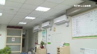 3台冷氣狂吹？健保署挨批浪費公帑
