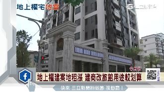 公告地價大漲！地上權建案地租狂飆