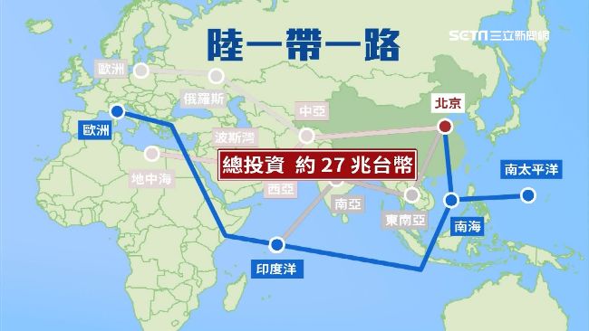 一帶一路沿線國　北京直接投資增3成