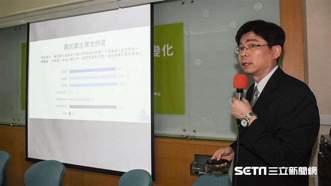 2020郭董支持度3成　小輸蔡英文