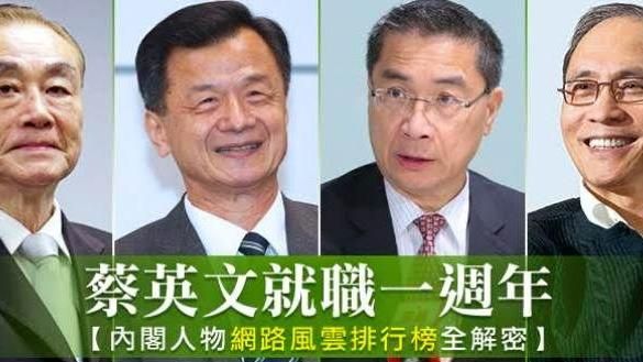 小英執政週年　閣員網路正負評全公開