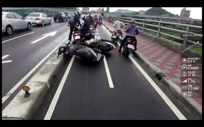 天雨路滑！福和橋機車保齡球連環撞