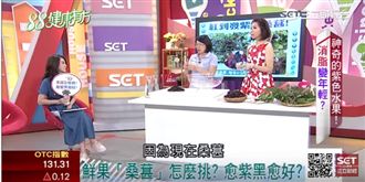 神奇的紫色水果！不只消脂還變年輕？