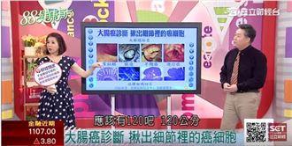 不罹癌有效解方　腸命百歲必修課