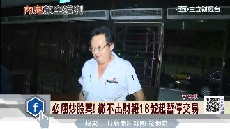 必翔炒股案早知道？爆發前空單增加