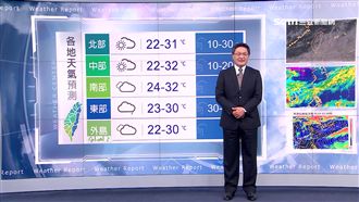 降雨機率提高！中南部明高溫達32度