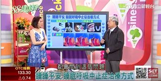 睡睡不平安！打呼「沒氣」當心要你命