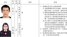 成大學生會選舉　候選人政見超針對