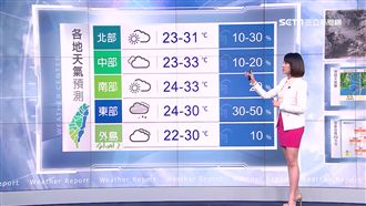 中南部高溫飆34度　周三全台再變天