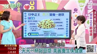 漂亮養生靠這杯　豆中之王顧健康