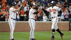 ▲巴爾的摩金鶯強打Adam Jones（右）擊出具有紀念意義全壘打。（圖／美聯社／達志影像）