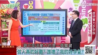 精不給力卵好喪氣　晚婚大齡求生好焦