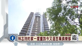 林志玲置產重跌再回升　房市買氣漲？