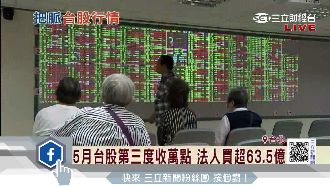 不見「五窮六絕」　台股5月三攻萬點