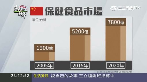消失的國界1