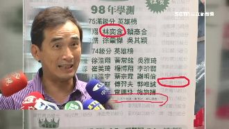 「一切由我承擔」陳星護女錄音檔曝光