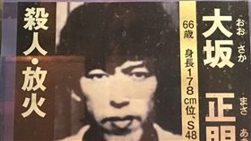 通緝犯,日本,大坂正明,澀谷暴動事件,殺人
圖／中央社