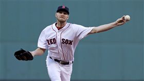 Chris Sale（AP）