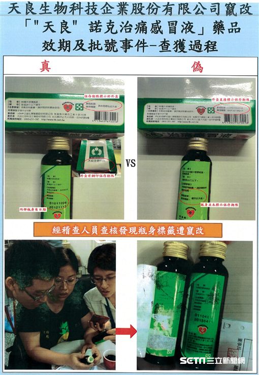 食藥署會同新北市衛生局於昨(24)日查獲「天良諾克治痛感冒液」竟竄改效期。(圖/新北市衛生局提供)