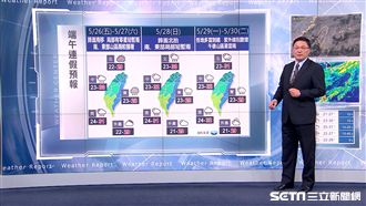 連假前期天氣不穩　東北偏涼南有雨