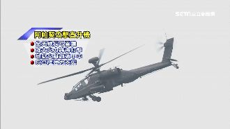 漢光世代交接！沱江艦、阿帕契首軍演