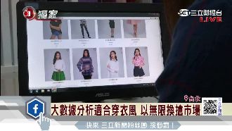 鎖定商機　7年級生打造智慧雲端衣櫥