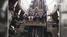 大怒神、六福村