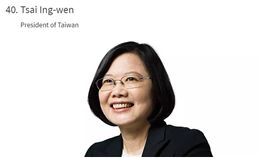 國際,票選,世界,領袖,迷人,蔡英文,川普,普丁,馬克宏,習近平,金正恩