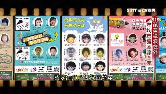 孩子你在哪？全國尚有6百位兒童失蹤