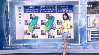 明東北部低溫偏涼　中南部空氣品質差