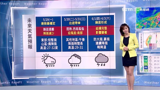 明全台陽光露臉　端午連假唯一好天氣