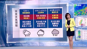 明全台陽光露臉　端午連假唯一好天氣