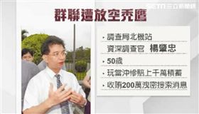 北機站資深調查員楊肇忠（圖／資料照）