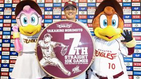 則本昂大連續7場超過雙位數奪三振創新紀錄（圖／翻攝自樂天官方推特）