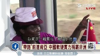 一帶一路伸向非洲　肯亞運輸快轉百年