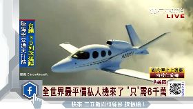 平價私人機1200