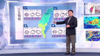 鋒面北返全台警戒！雨下到這天才停