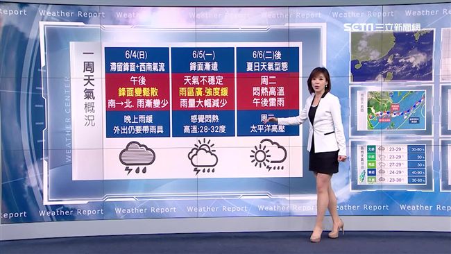 鋒面漸遠！明高溫悶熱　中北部仍有雨