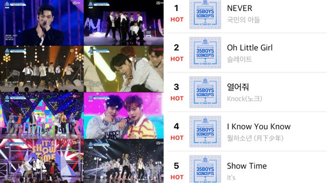 打趴前輩！賴冠霖組歌曲奪六音源冠軍