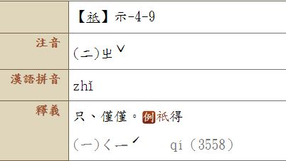 台港都用繁體字　用字習慣卻差這麼多