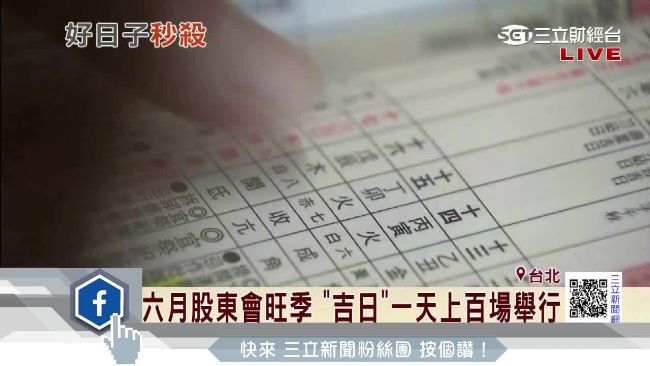 股東會擠爆6月　挑日子大有玄機