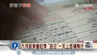 股東會擠爆6月　挑日子大有玄機