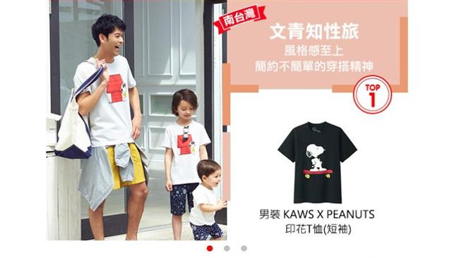 優衣庫推感謝祭　北中南東喜好大不同