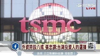 台積電外資持股8成　張忠謀喊冤