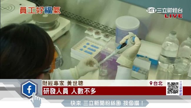 員工福利費用排行榜　浩鼎奪冠