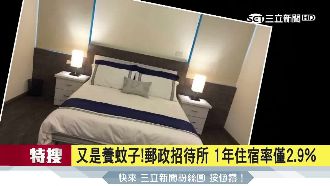 郵政招待所成蚊子館　年住宿率僅3%