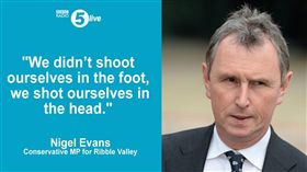 英國,議員,伊凡斯,Nigel Evans(推特 https://twitter.com/search?q=Nigel%20Evans&src=typd)