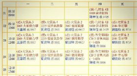 大學,排課,課表／flickr／Kai atmosphere／https://flic.kr/p/DXmPjo