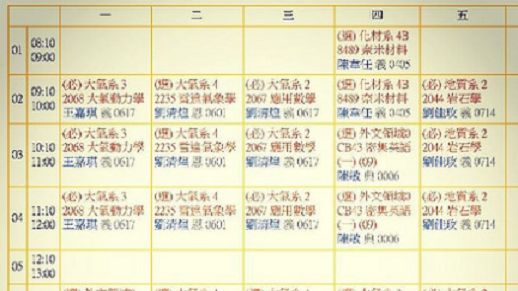 朋友手機桌布是課表　原因曝光超鼻酸