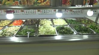 離譜！台中自助餐兩菜一肉要價百元